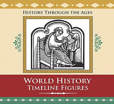 World History Timeline Figures Download