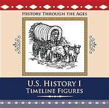 U.S. History I Timeline Figures Download