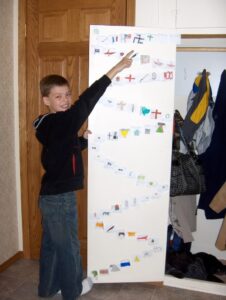 Wall timeline in Preparing Hearts for His Glory