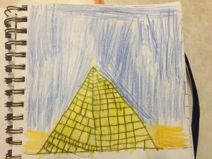 Heart of Dakota - Becoming an Artist - Art