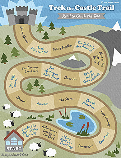 Trek the Castle Trail Progress Chart