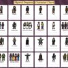 Pilgrim's Progress Character Chart