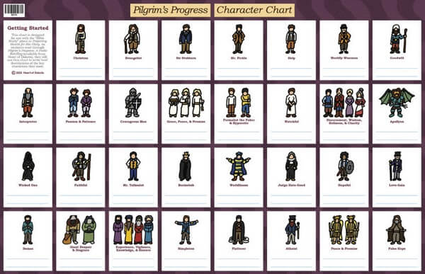 Pilgrim's Progress Character Chart